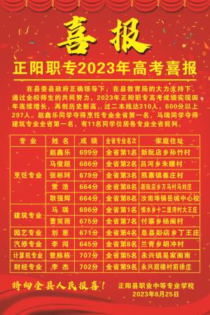 2023年高考喜报